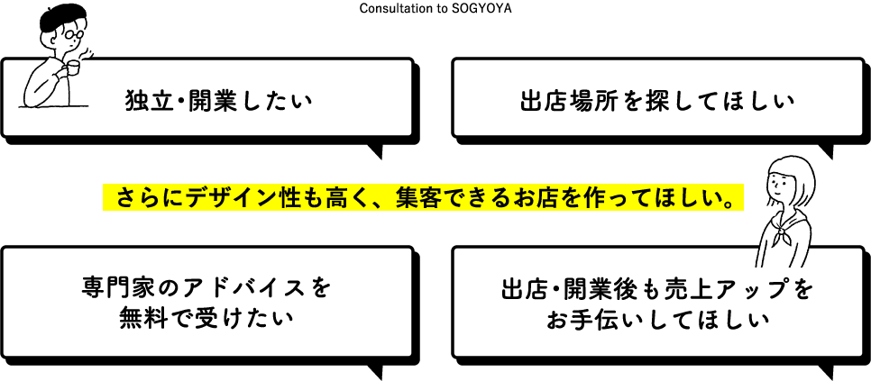 独立・開業したい／出店場所を探してほしい／専門家のアドバイスを無料で受けたい／出店・開業後も売上アップをお手伝いしてほしい