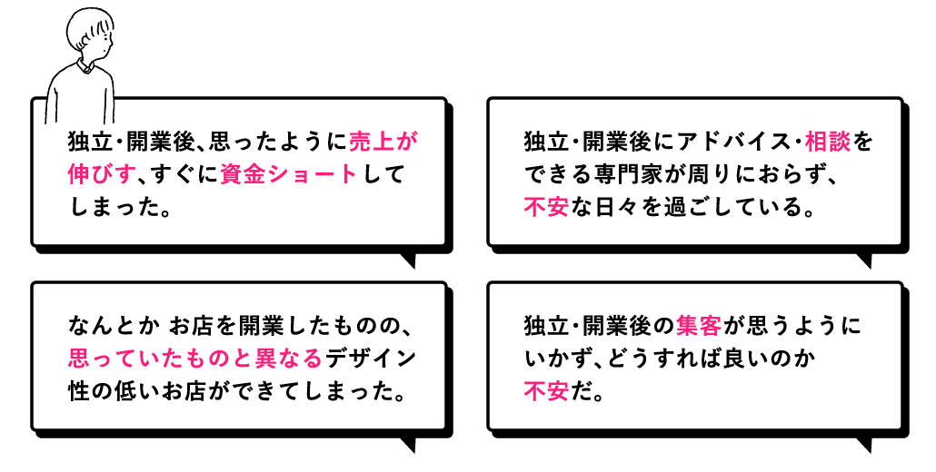 ご自身だけで独立・開業してしまった場合のリスク等について解説