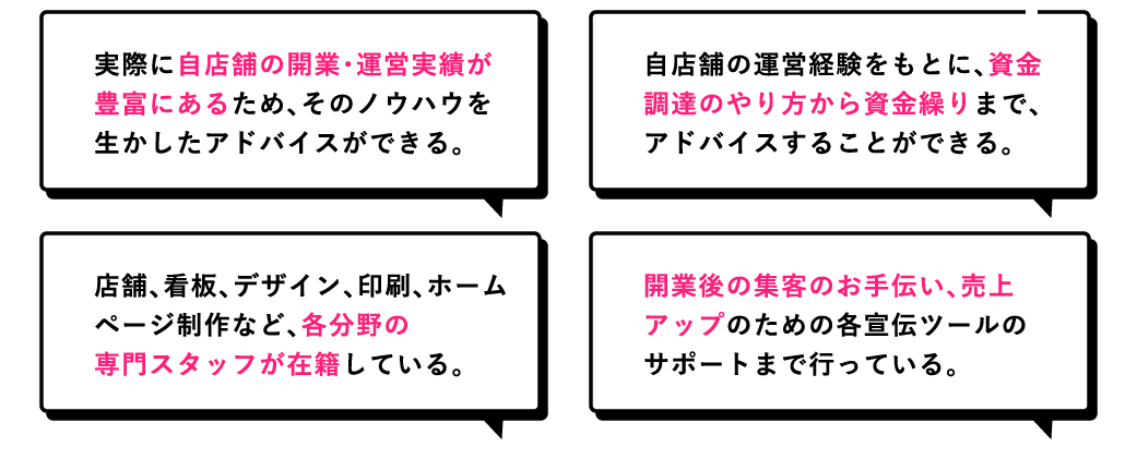 創業屋の４つの強みについて解説